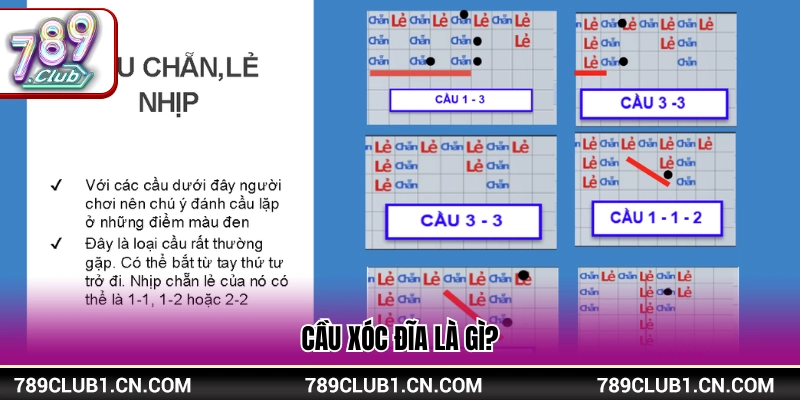 Cách Dò Cầu Xóc Đĩa - Cách Nhận Biết Xu Hướng Bàn Chơi 2 Định nghĩa các nhịp cầu trong xóc đĩa