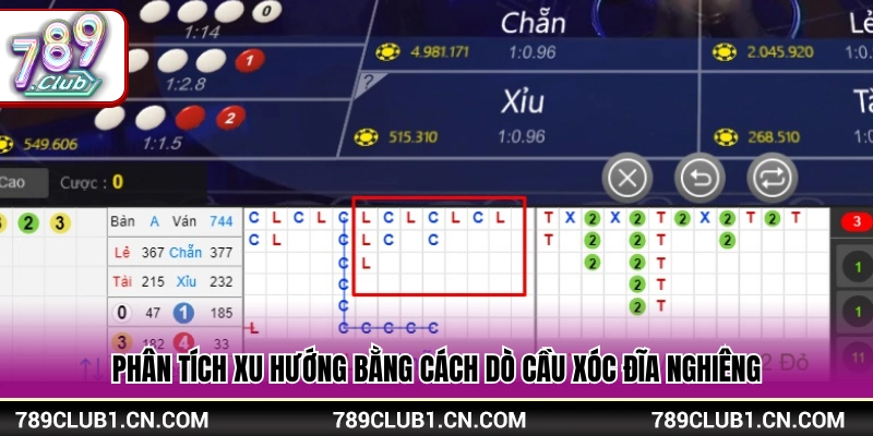 Cách Dò Cầu Xóc Đĩa - Cách Nhận Biết Xu Hướng Bàn Chơi 4 Cách dò cầu xóc đĩa qua việc soi cầu nghiêng